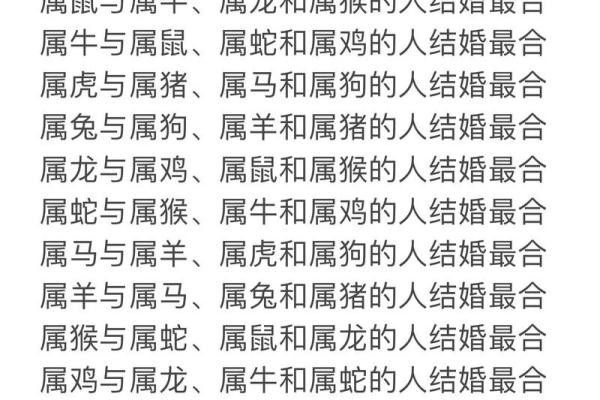 1988年属龙男的最佳婚配 1988年属龙男婚配指南腊月虎女缔造上等姻缘