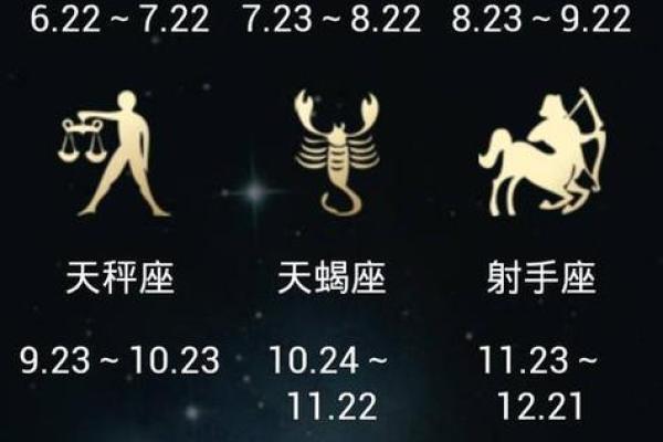 每日每月星座运势 星座每日月运程