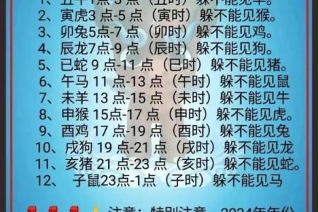 仰面朝天是什么生肖(仰面朝天是什么生肖啥意思)