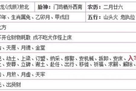 搬家黄道吉日查询2023年