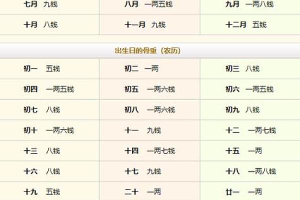 生辰八字测买房_生辰八字算命买房