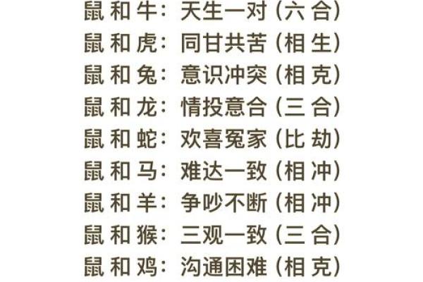 1999年属兔女最佳婚配表 1999年属兔女最佳婚配表生肖配对指南