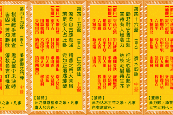 观音灵签74签解签