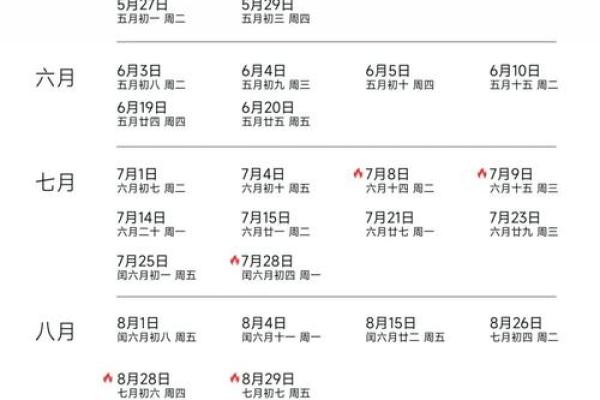 2025年4月10日结婚黄道吉日(2022年4月15号结婚是吉日吗)