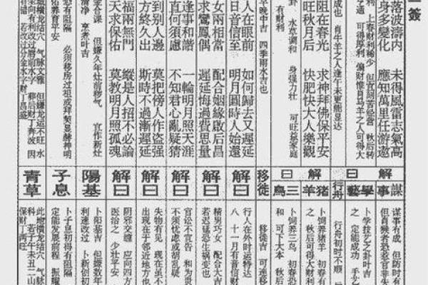 观音灵签27