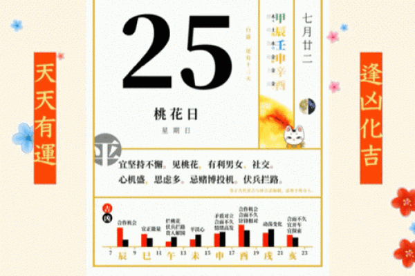 农历八月最好吉日