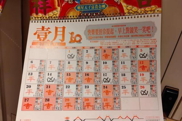 2025生孩子吉日