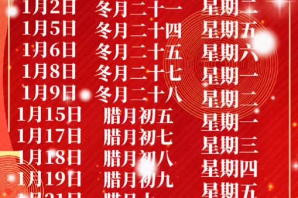 4月份适合搬家的吉日