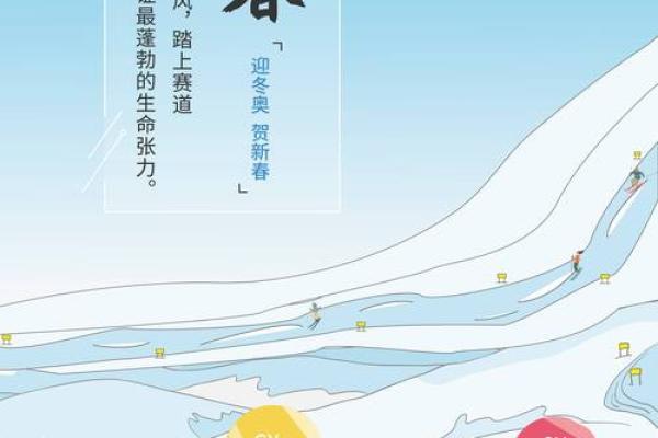 2022立春时间
