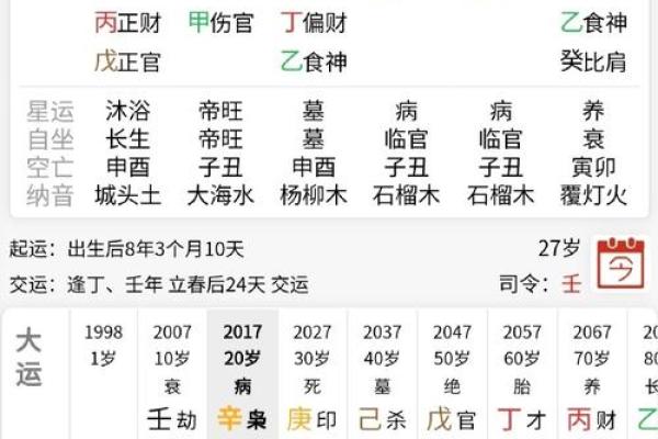 卜易居免费八字排盘_卜易居免费八字排盘精准测算你的命运走势