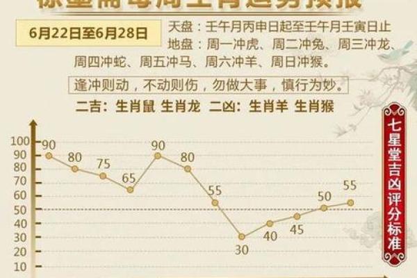 1966年属马女每月运程_1966年属马女2021年运势及运程农历6月运程