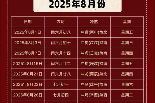 25年动土吉日(2020年动土吉日一览表)