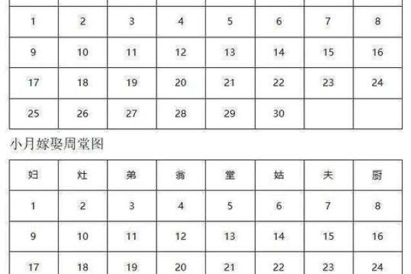 择黄道吉日