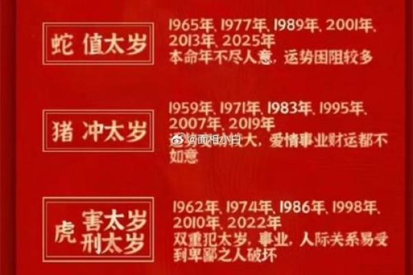 红颜薄命的生肖是什么生肖(红颜薄命的生肖有哪些)