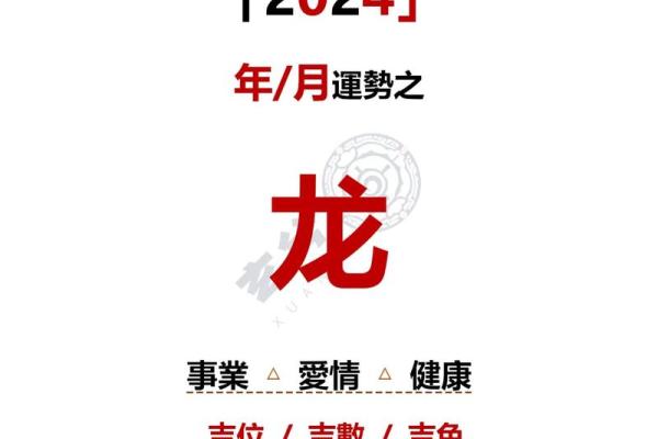 1988属龙人2025年运程全解析全年每月运势关键转折