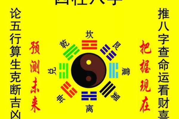 测试生辰八字_测试生辰八字免费查询