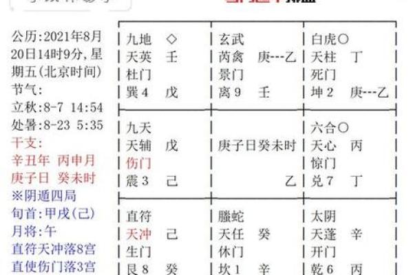 生辰八字阴阳查询器_算命最详细最准的免费网