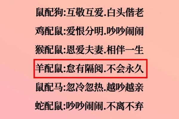 属羊人婚配什么属相最好_属羊人婚配大吉属相是哪些