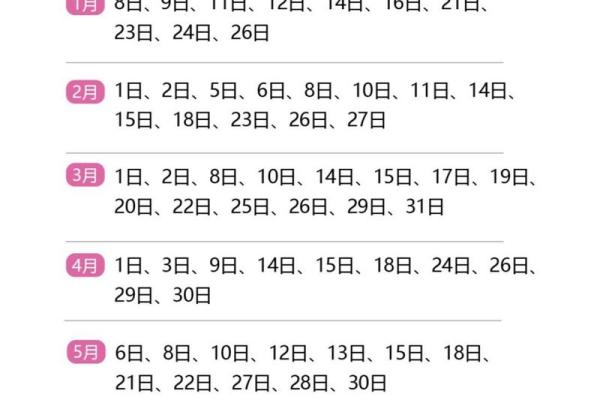 近期好日子黄道吉日 近期好日子黄道吉日