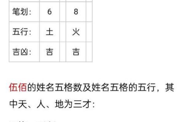 生辰八字测名字大全免费查询_生辰八字 测名字