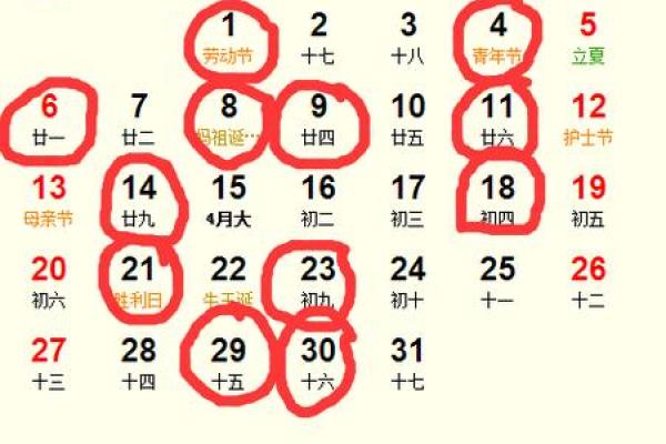 5月动土日