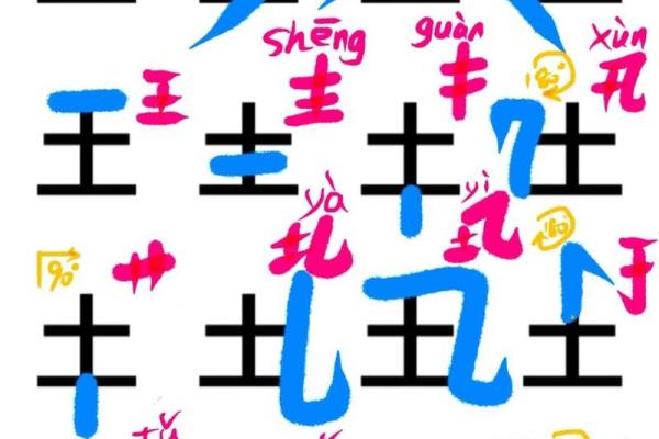 动土写什么