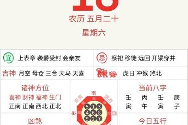 4月黄道吉日2021