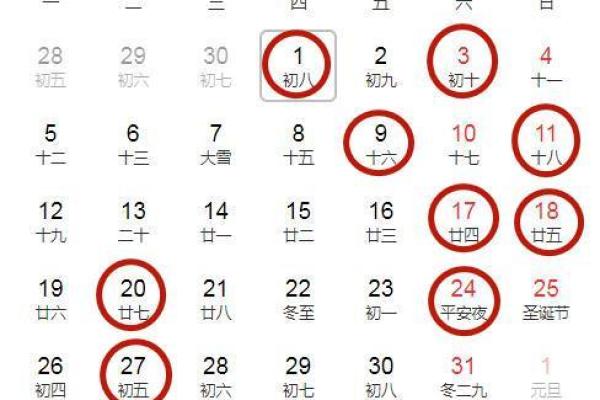 二月房屋装修黄道吉日