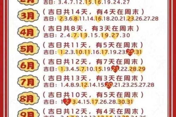 2025年5月乔迁入宅吉日查询