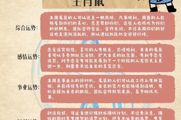 81年属鸡人2025全年运势详解_2025年属鸡人全年运势详解81年鸡年出生者运程解析