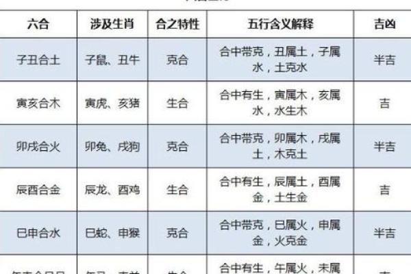 1990年属马的星座是什么座_1990年出生的马是什么星座