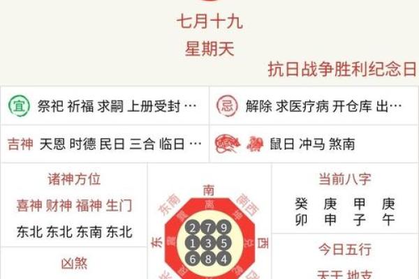 装修黄道吉日吉时查询