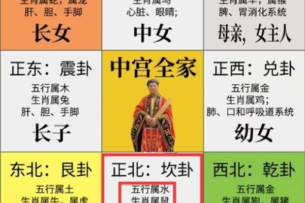 1972年属鼠男人2025年全年运势运程