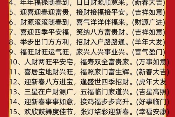 2022最佳10副春联