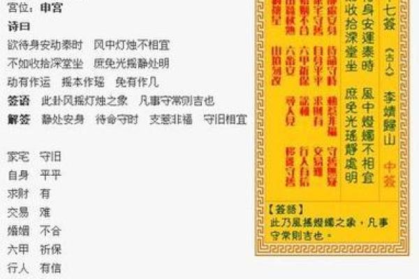 观音灵签24签解签