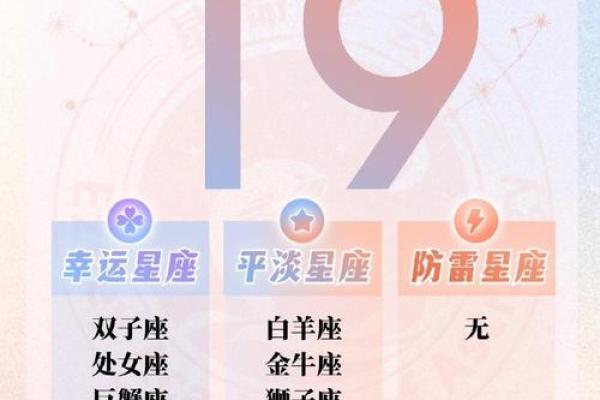 十二星座运势运势_十二星座运势完整版