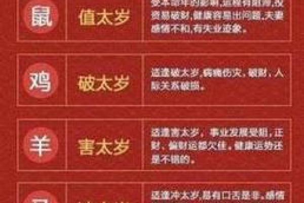 1984年属鼠在2025年全年运势