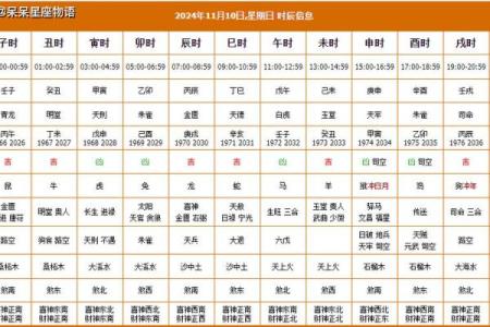 2021年四月适合提车的黄道吉日有哪些