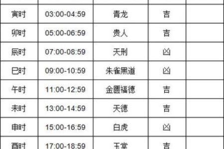 2024年搬家吉日老黄历查询