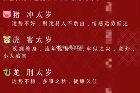 2025开业吉日一览表属虎人