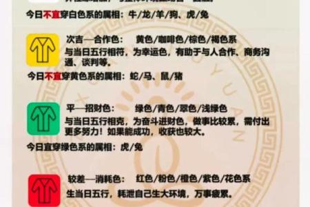2021年11月3日五行穿衣(11月3日穿衣五行分享)