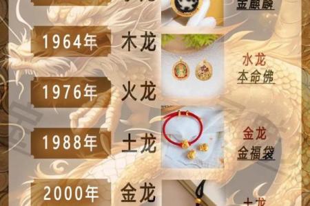 2022年属龙的结婚