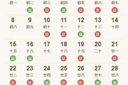 2023年装修开工吉日万年历