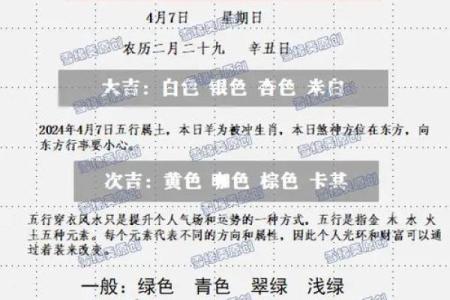 2025年4月7日五行穿衣