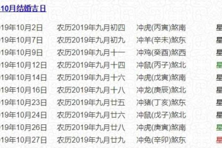 2021年4月那天宜乔迁