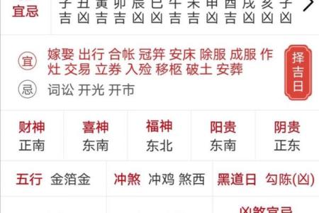 2025年4月4号(2025年4月黄道吉日)