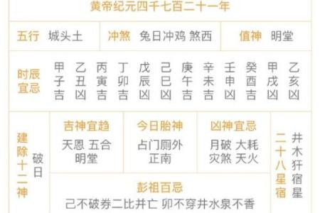 吉日动土黄历