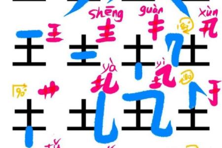 动土写什么