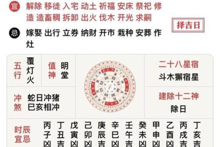 4月黄道吉日2025年