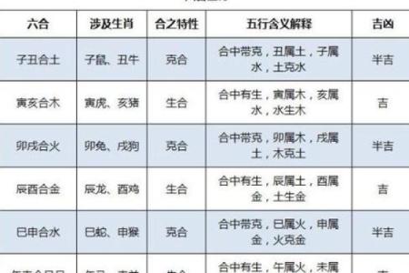 1990年属马的星座是什么座_1990年出生的马是什么星座
